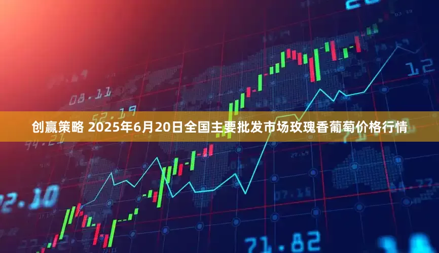 创赢策略 2025年6月20日全国主要批发市场玫瑰香葡萄价格行情