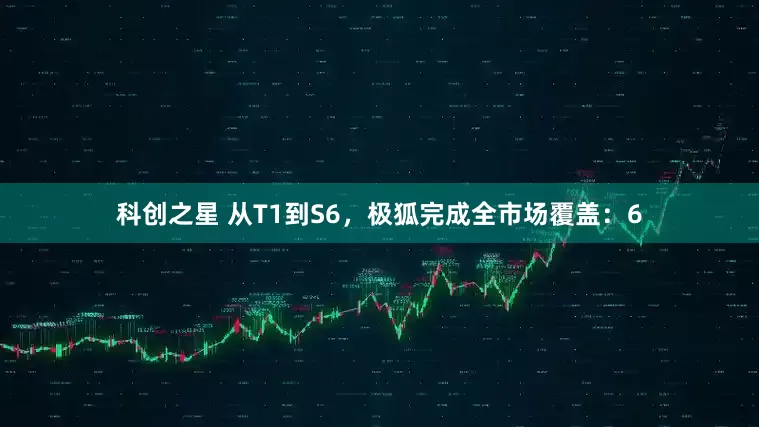 科创之星 从T1到S6，极狐完成全市场覆盖：6