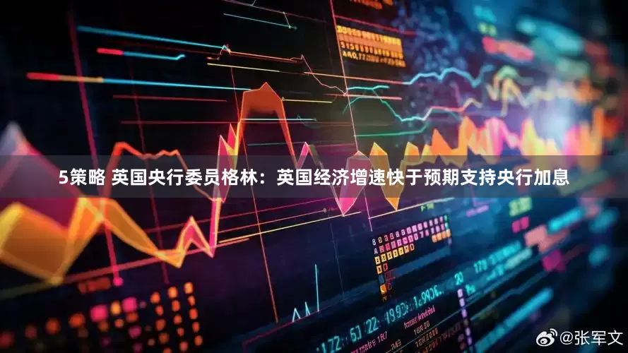5策略 英国央行委员格林：英国经济增速快于预期支持央行加息